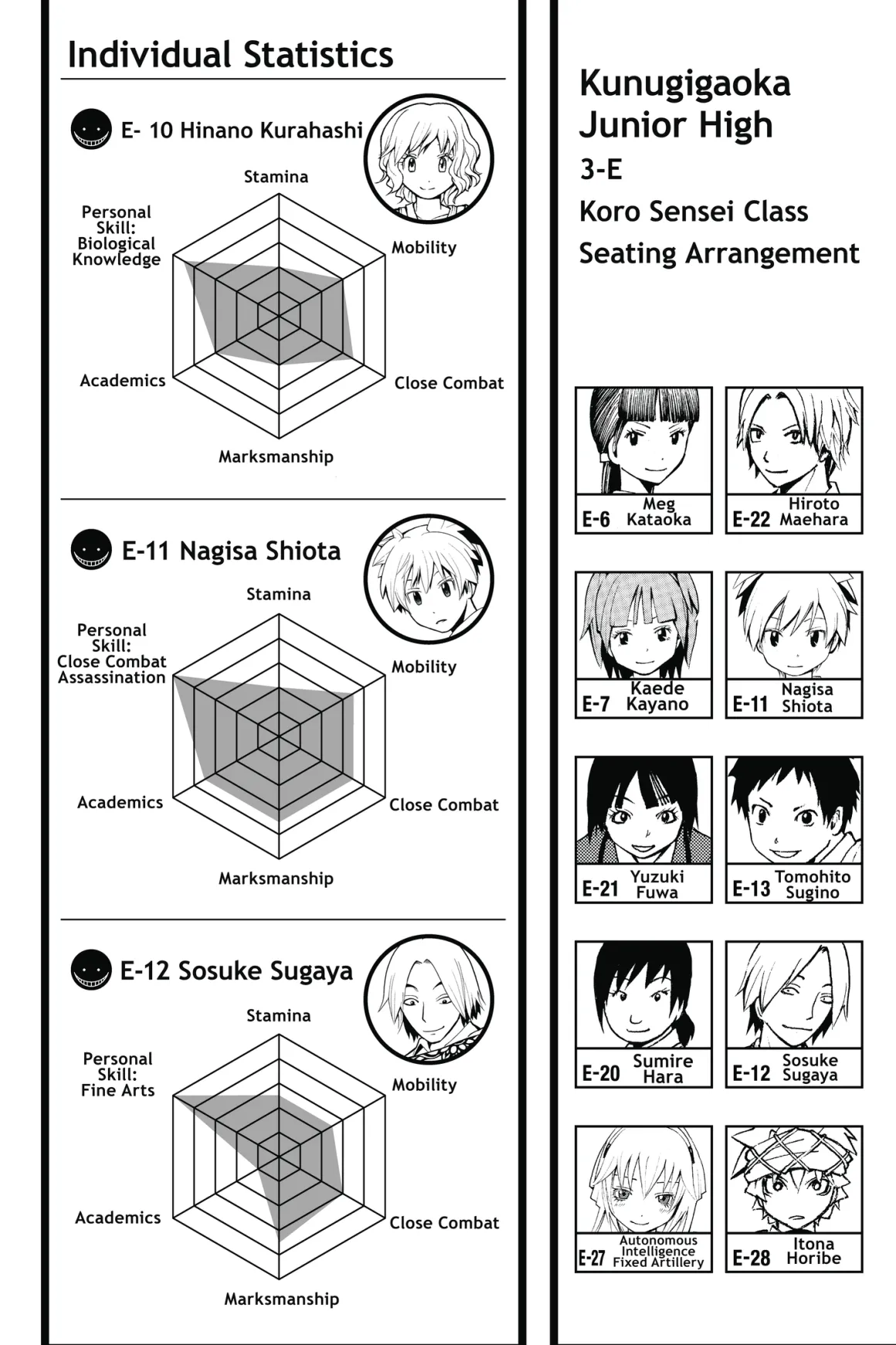 Assassination Classroom Manga Volume 12