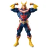 My Hero Academia - All Might Grandista Prize Figure