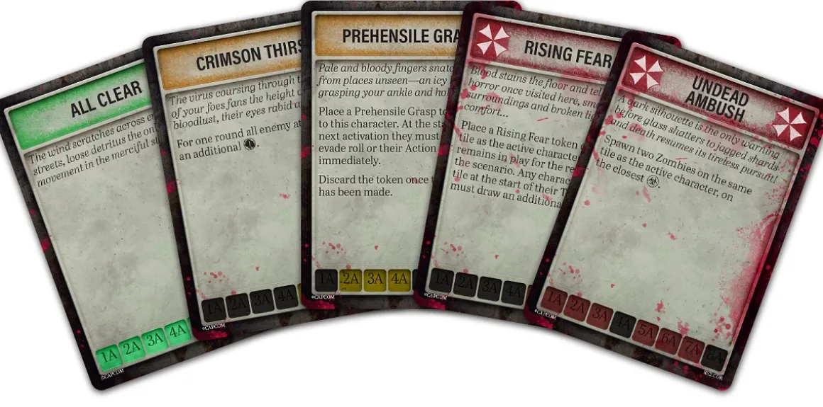 Resident Evil 2 The Board Game