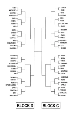 Yu Yu Hakusho Manga Volume 19